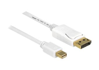 DeLOCK DisplayPort kabel