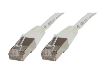 MicroConnect netværkskabel