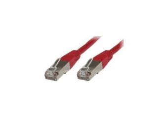 MicroConnect netværkskabel