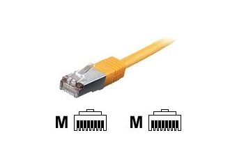 equip patchkabel