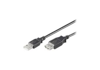 MicroConnect USB 2.0
