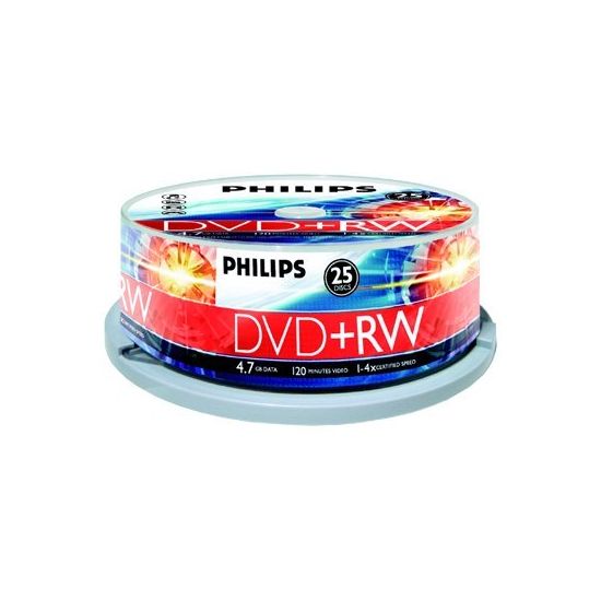 Philips DW4S4B25F