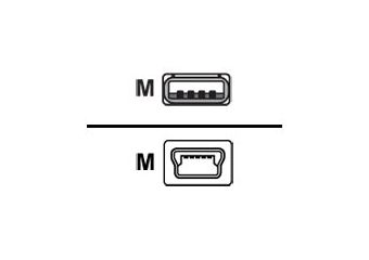 Cisco USB-kabel