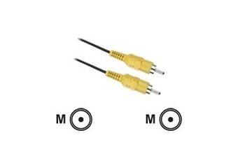 ICIDU kabel til kompositvideo