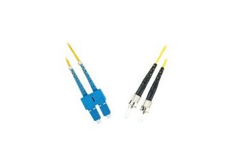 MicroConnect patchkabel