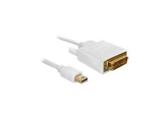 DeLOCK DisplayPort kabel