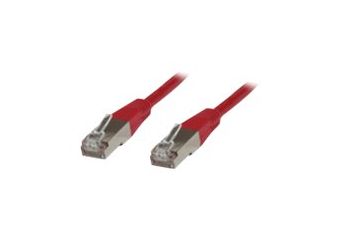 MicroConnect netværkskabel