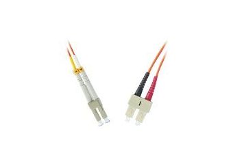 MicroConnect netværkskabel