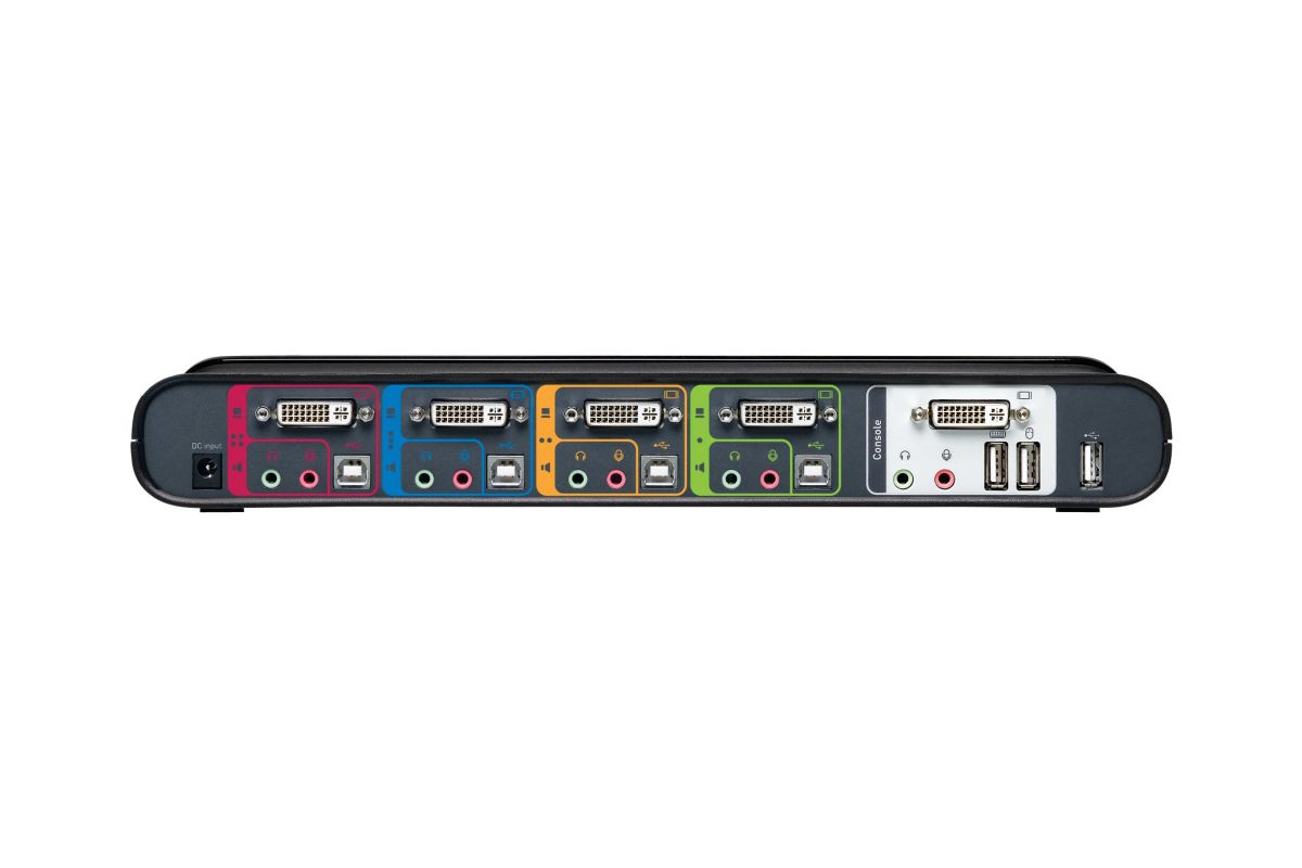 Belkin SOHO KVM Switch DVI & USB