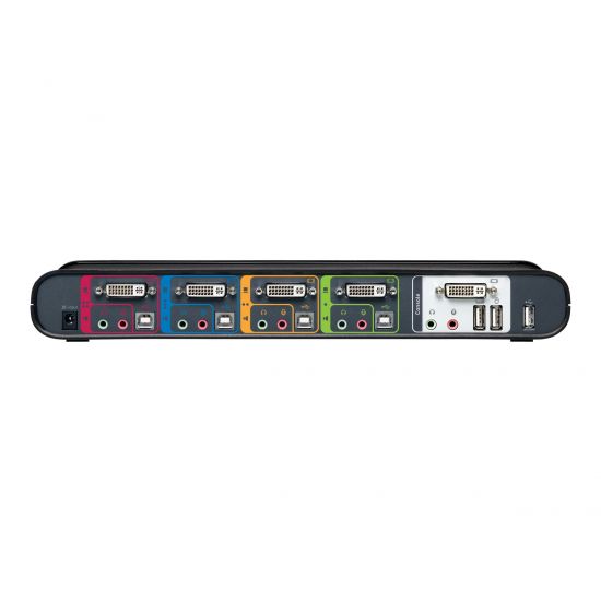 Belkin SOHO KVM Switch DVI & USB