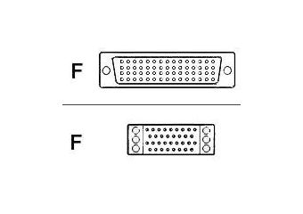 Cisco router-kabel