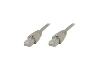 MicroConnect netværkskabel