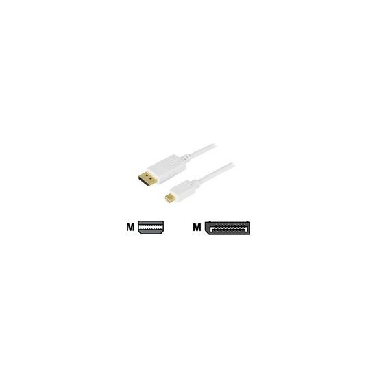 DELTACO Mini DisplayPort til Displayport kabel 2 m Hvid