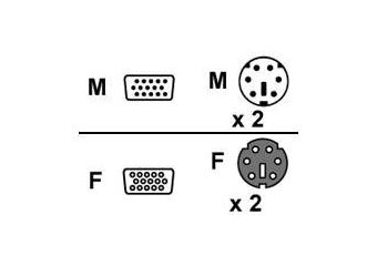 ATEN kabel til tastatur / video / mus (KVM)