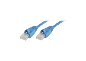 MicroConnect netværkskabel