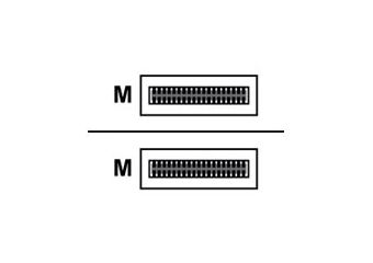 Mellanox InfiniBand kabel