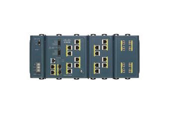 Cisco DIN rail clip