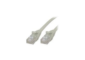 MicroConnect netværkskabel