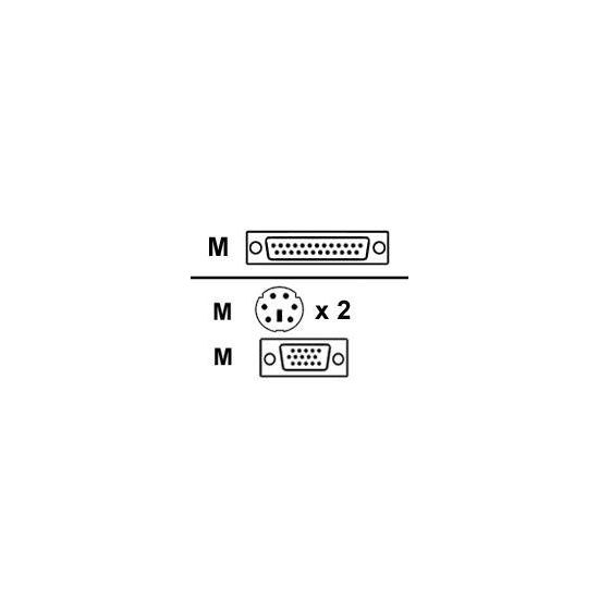 Raritan kabel til tastatur / video / mus (KVM)