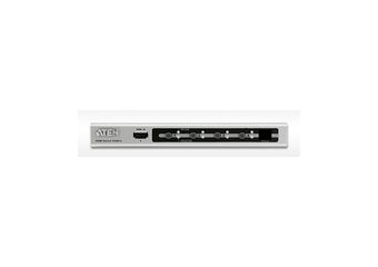 4 Port HDMI Device Connections