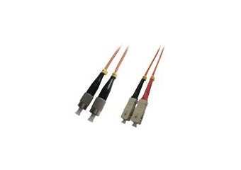 MicroConnect patchkabel