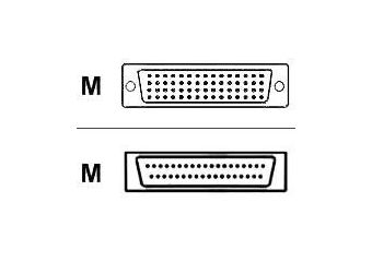 Cisco router-kabel