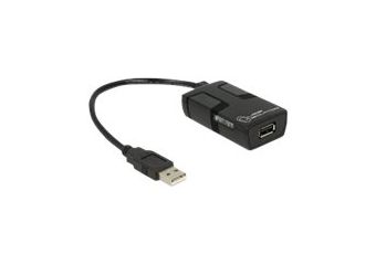 DeLOCK USB Isolator with 5 KV Isolation