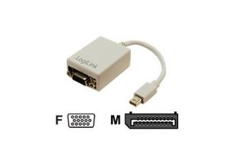 LogiLink display-adapter