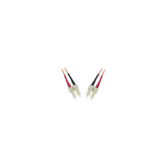 MicroConnect netværkskabel
