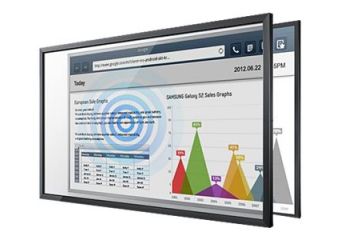 Samsung Touch Overlay CY-TM75