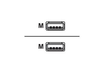 Equip USB-kabel