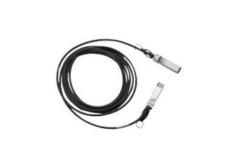 Cisco SFP+ Copper Twinax Cable