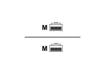 MicroConnect netværkskabel