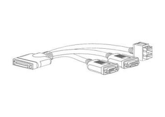 Cisco video / USB / serielkabel