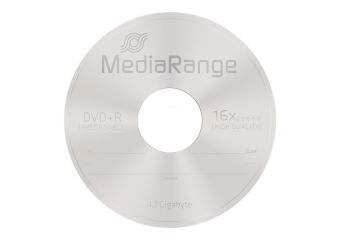 MediaRange