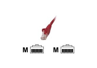 Intellinet patchkabel