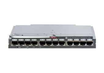 Brocade 16Gb/16 SAN Switch for HP BladeSystem c-Class