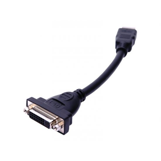 Club 3D videoadapter - HDMI / DVI
