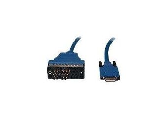 Cisco V.35-kabel