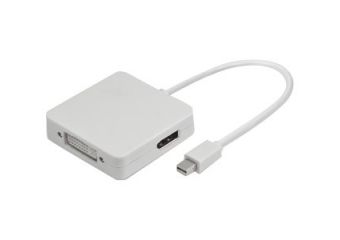 MicroConnect video transformer