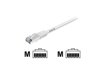 equip patchkabel