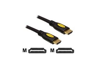 DeLOCK HDMI-kabel
