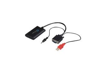 MicroConnect video transformer