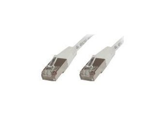 MicroConnect netværkskabel