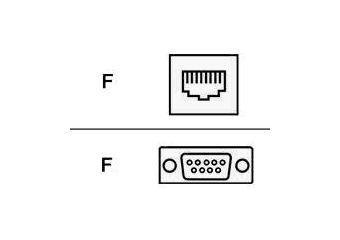 Raritan nulmodem-adapter