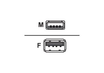 LogiLink USB forlængerkabel