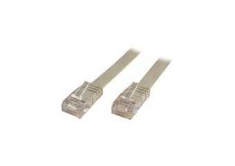 MicroConnect UltraFlat