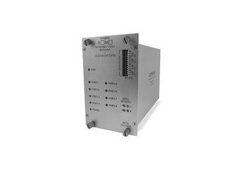 8 Channel Digital Video