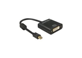 DeLOCK DisplayPort adapter