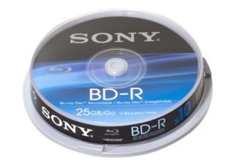 Sony BNR25SP